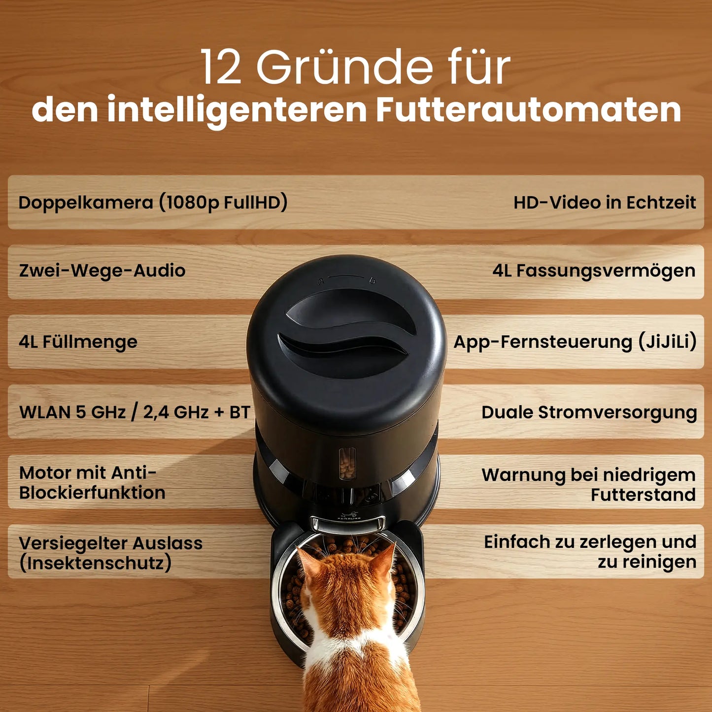 Pawruna Futterautomat 4L mit Kamera & App – für Katzen & Hunde Pawruna
